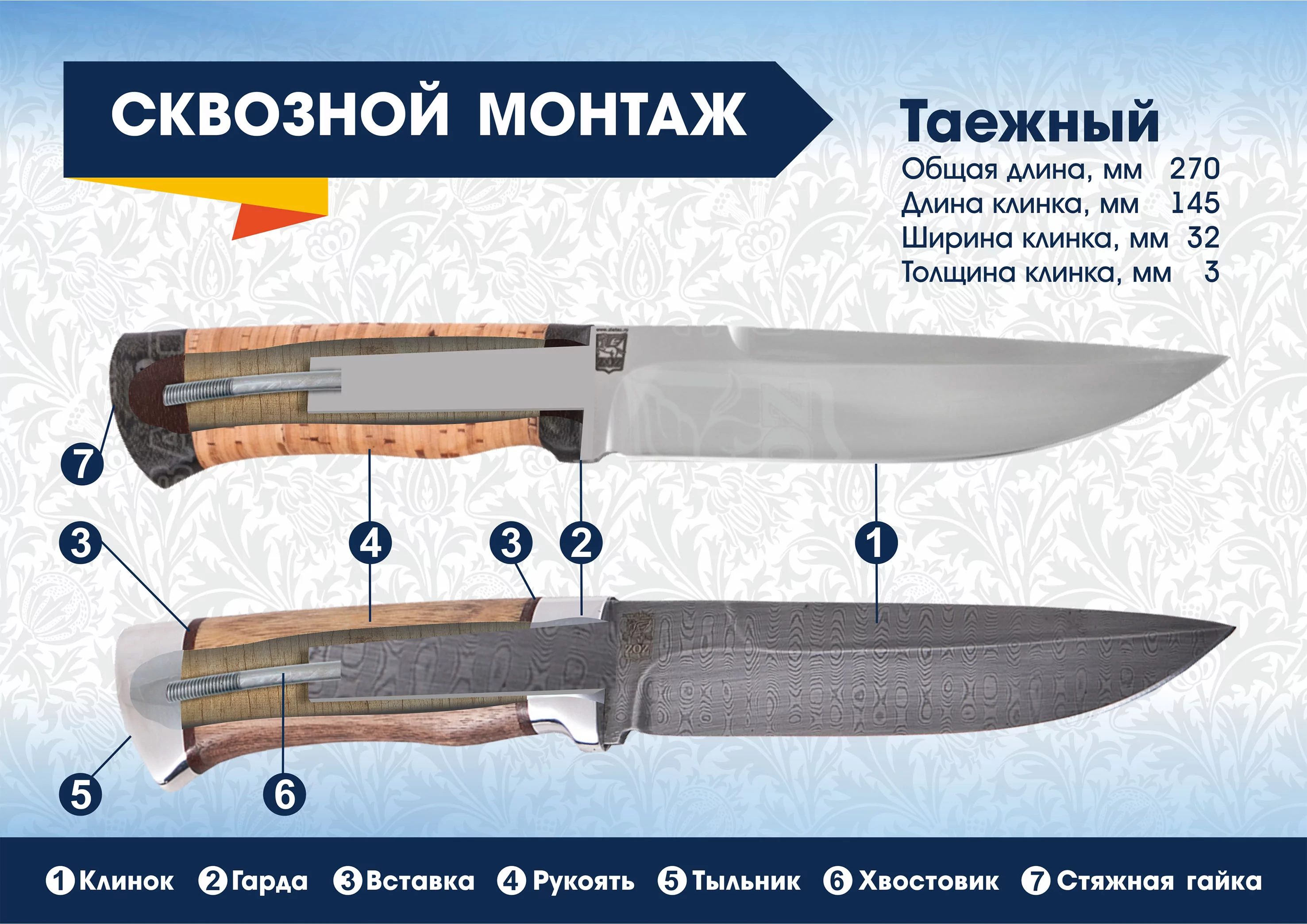 Таежный