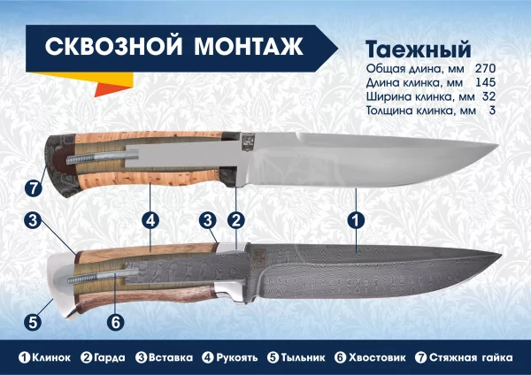 Таежный